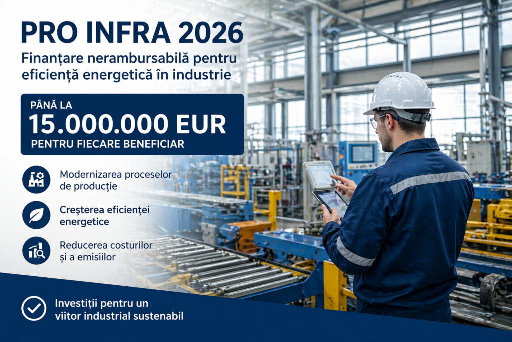 finantare PRO INFRA 2026 modernizare productie eficienta energetica industrie Romania